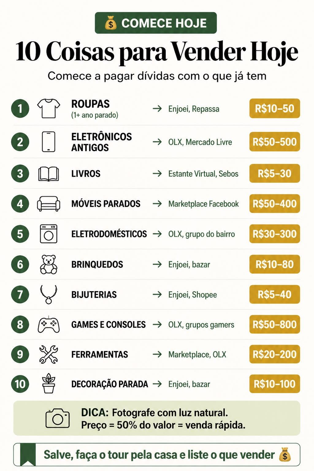 Lista ilustrada com 10 coisas para vender em casa, como roupas, eletrônicos, livros, móveis e ferramentas, com os sites onde anunciar cada uma